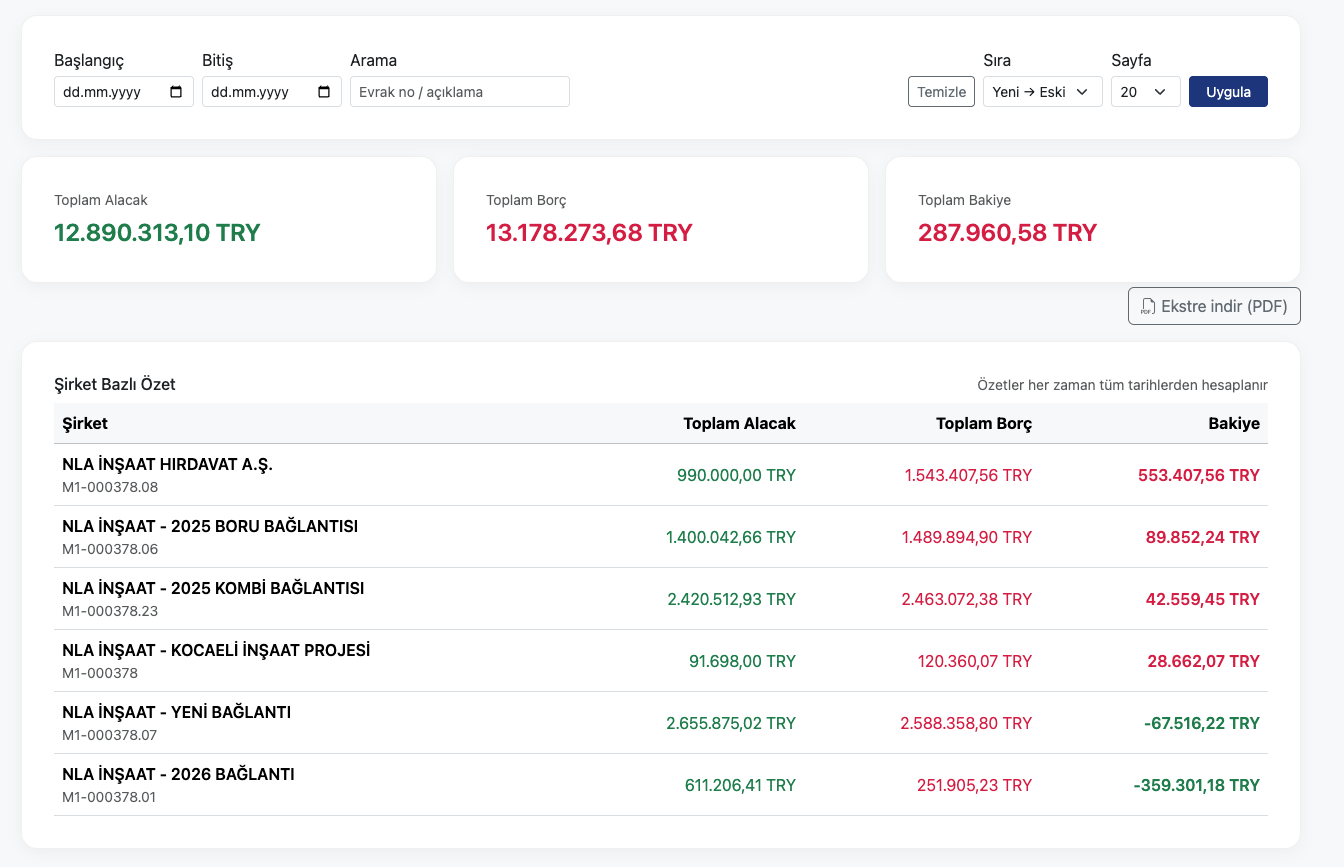 Gelişmiş Cari Ekstre ve Bağlantı Yönetimi